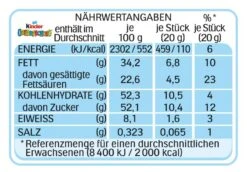 Kinder Überraschung -Suesswaren Haus 4502030065 40084107 04.jpg