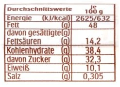 Giotto Momenti Haselnuss -Suesswaren Haus 4502038452 8000500319475 03.jpg