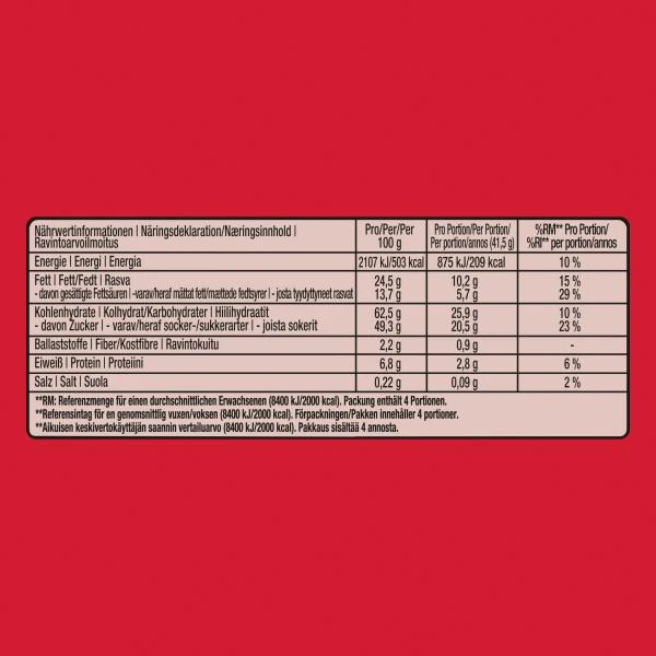 Nestlé Kitkat Hazelnut Multipack 4er 3 Nestlé Kitkat Hazelnut Multipack 4er – Bild 3